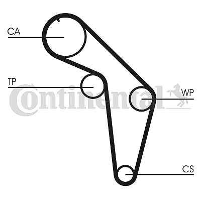 New timing belt for - audi:a6, c4