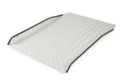 Fixed threshold ramps - fixed,