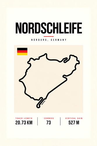 Nurburgring nordschleife - nurburgring,