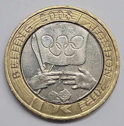 2008 handover from beijing - from, to