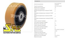 Stabilizing Wheel VULKOLLAN