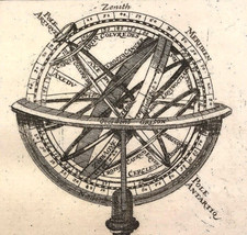 Armillary Sphere Astronomy