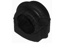 New Stabiliser Mounting for