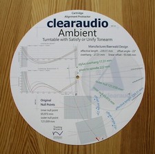 Cartridge Alignment Protractor