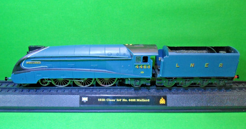 Amercom gauge class lner - class,