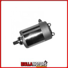 1781447 STARTER MOTOR HONDA CN