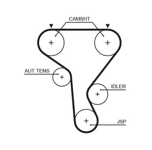 Gates 5573xs timing belt for - timing,