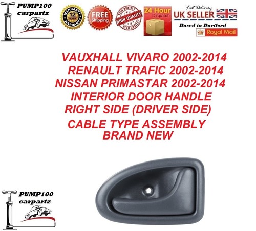Handle for vauxhall vivaro - vauxhall,
