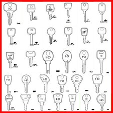 Window key keys - key,