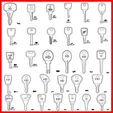 Window Key Window Keys uPVC