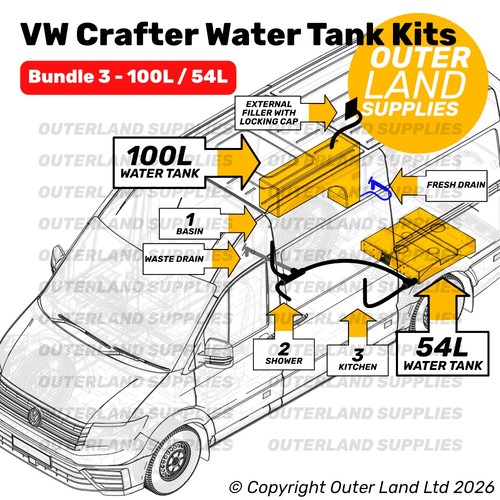 Wheel arch tank - tank, baffled