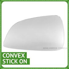 Left hand passenger side for