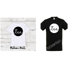 Birthday I Am 1 2 3 4 5 6