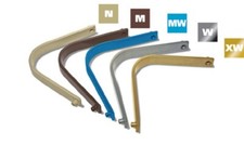 Pessoa PDS and ANKY XCH Gullet