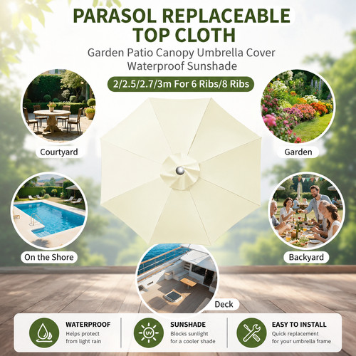 Replacement patio umbrella - replacement,