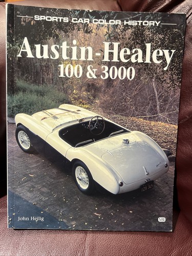 Sports car color history - sports,