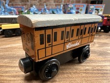 Learning Curve Thomas Wooden