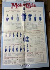Vintage Sparklets Spark Plug