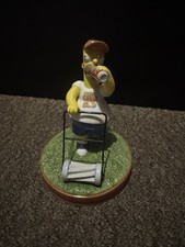 Coalport Characters The