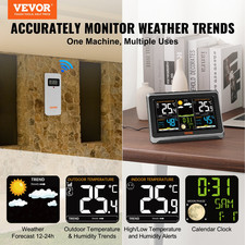 Weather Station Indoor