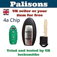 for Nissan Qashqai smart