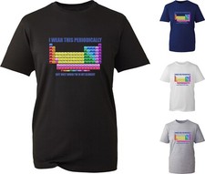 I Wear This Periodically