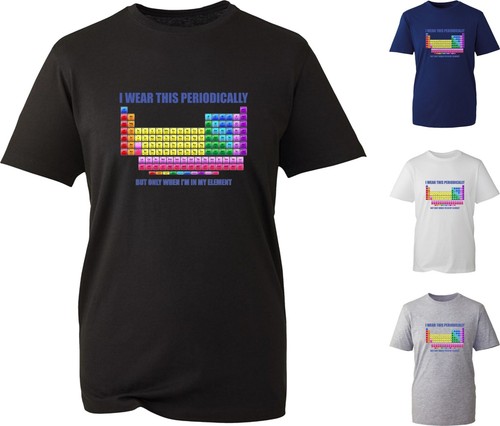 Wear this periodically - wear,