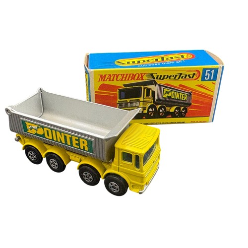 Matchbox superfast pointer - matchbox,