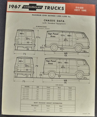 1967 chevrolet chevy - chevrolet,