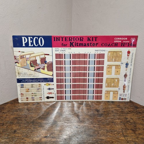 Gauge peco interior - oo,