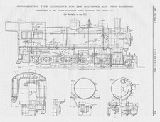 American Built Steam Locomotives 3x Antique Engineering Prints 1904