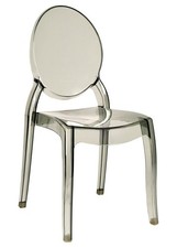 Smoke Clear Resin Oval Back