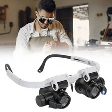 Head-Mounted Magnifier Glass
