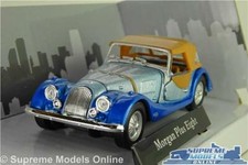 MORGAN MODEL CAR PLUS EIGHT ROADSTER BLUE 1:43 SCALE SPORTS CARARAMA K8