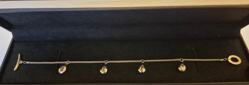 Links london sterling - london,