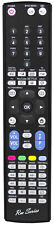 RM Series Remote Control fits