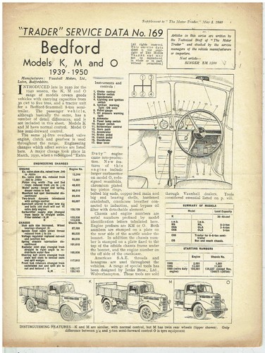 Bedford series truck - bedford,