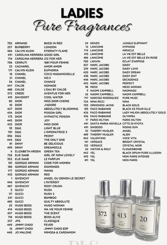 Perfume women list message - fm,