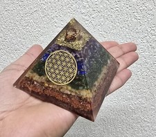 Seven chakra Organe pyramid