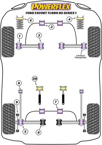 Powerflex rear bush kit for - rear,