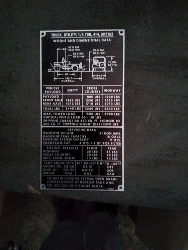 Military truck utility - utility, 1/4