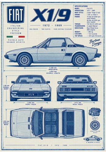 Fiat blueprint poster - blueprint,