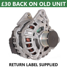 DACIA DOKKER DUSTER LOGAN