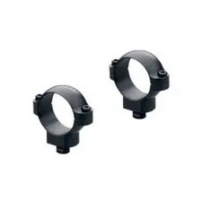 Leupold 1" High Quick Release