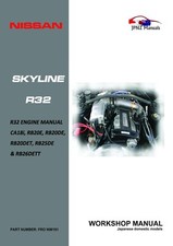 Nissan – R32 Skyline engine Workshop Service Manual in English (Part N.O WM101)