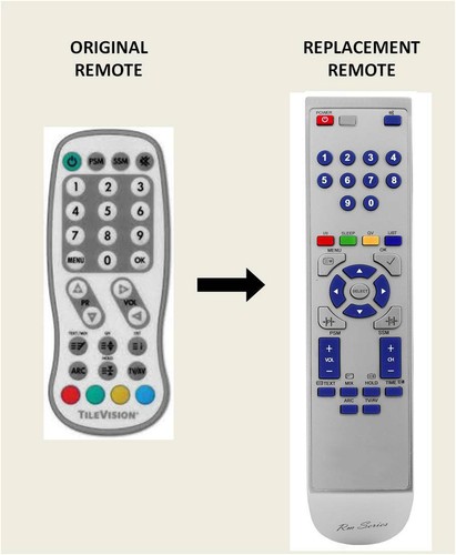 Tilevision bathroom remote - bathroom,