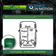 Handbrake Cable fits OPEL