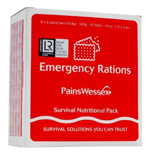 Pains wessex sos - pains, emergency