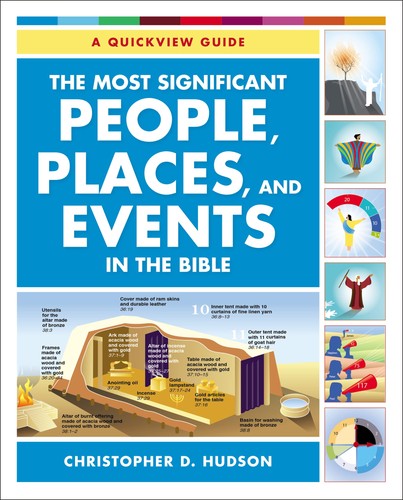 Most sign ppl places event - sign,