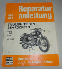 Repair Manual Triumph Trident